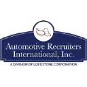 Automotive Recruiters International Inc