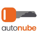autonube.com
