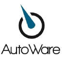 autoware.com.br