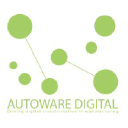 autowaredigital.com