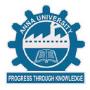 Anna University Chennai Regional Office, Tirunelveli