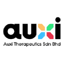 auxitherapeutics.com