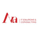 ava-solutions.ae