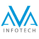 avainfotech.com