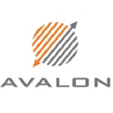 Avalon Data Systems