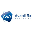 avantirx.com