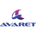 avaret.com.au