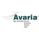 avarianetworks.com