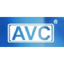 avc.com.cn