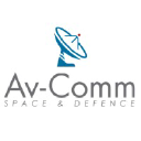 avcomm.com.au