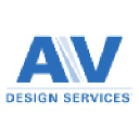 AV Designs