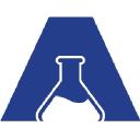 Avention co logo