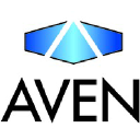 Aven Tools