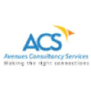 avenuesconsultancy.com