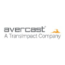avercast.com