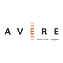 Avere Systems Inc