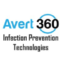 avert360.com