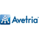 Avetria Wireless