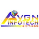 avgninfotech.com