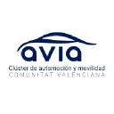 avia.com.es