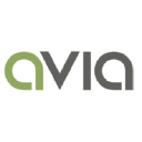 aviahealth.com