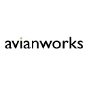 avianworks.co.uk