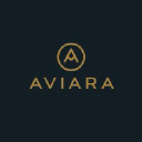 aviaraboats.com