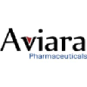 Aviara Pharmaceuticals Inc