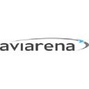 aviarena.com