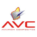 aviationcomposites.com.au
