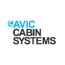 aviccabinsystems.com