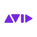 Avid Technology - Avid