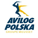 avilogpolska.com