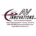 avinnovations.com