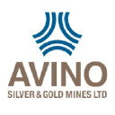 Avino Silver & Gold Mines
