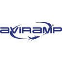 aviramp.com