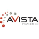 AVISTA Strategies, Inc.