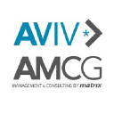 avivamcg.com