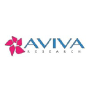 avivaresearch.com