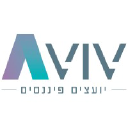 avivfinance.co.il