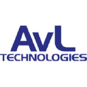 AvL Technologies Inc