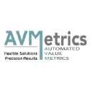 AVMetrics, LLC