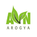 AVN Arogya Healthcare Ltd logo