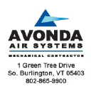 Avonda Air Systems Inc