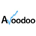 avoodoo.com