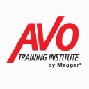 avotraining.com