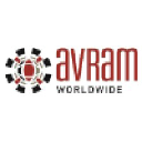 Avram Worldwide LLC