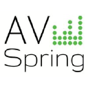 AV Spring in Elioplus