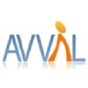 avval.com