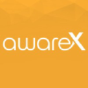 AwareX Inc
